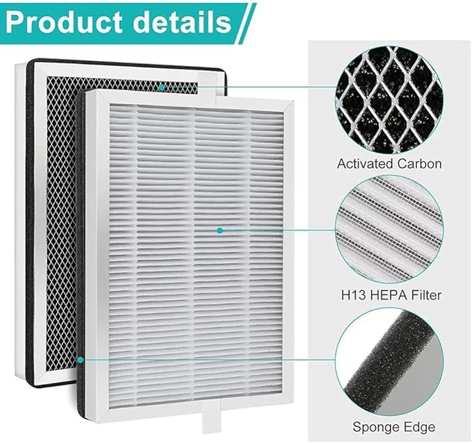 Replacement Parts 3 in 1 H13 True HEPA Filter and Activated Carbon Compatible with Medify MA-25 Air Purifier, Pre-Filter 4 Packs