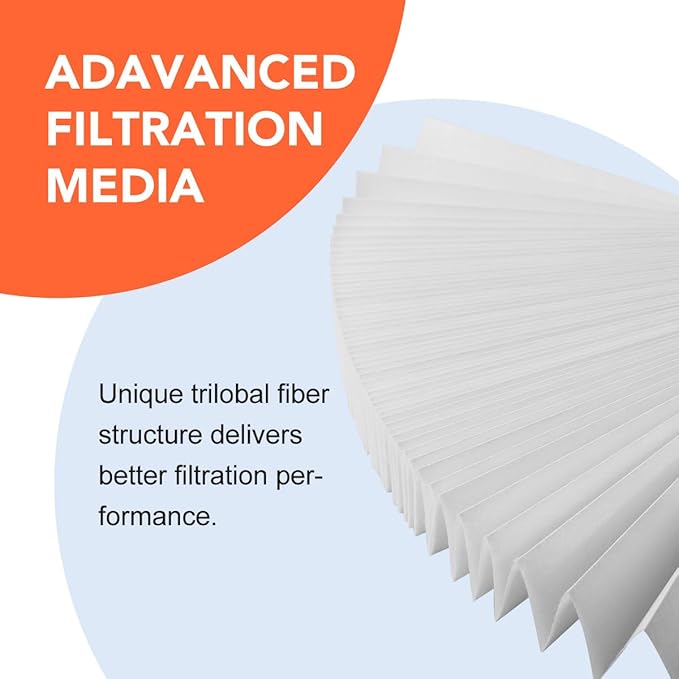 ZOTEE Pool Filter Cartridge Unicel C-9419, Filbur FC-0688 SP200, Predator 200 PENTAIR Clean & Clear 200 PAP200, 59054400, Pure N Clean PC-0688, R173217, 1 Pack