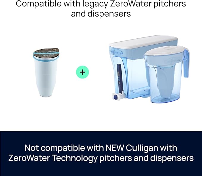 ZeroWater Official 5-Stage Water Filter for Replacement, NSF Certified to Reduce Lead, Other Heavy Metals and PFOA/PFOS, 6-Pack