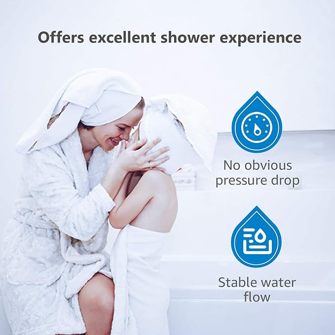 Waterspecialist WHR-140 Shower Filter Replacement Cartridge for Culligan® WHR-140, WSH-C125, ISH-100, HSH-C135, Shower Head Water Filter, with Advanced KDF Filtration Material, Pack of 2