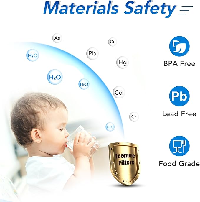 ICEPURE CTO20BB 1 Micron 20" x 4.5" Whole House CTO Coconut Shell Activated Carbon Water Filter Replacement Cartridge, Compatible with FC25B, EPM-20BB, CB-BB-20, DB20P, EP-20BB, CTO-F20B-5, 2 Pack