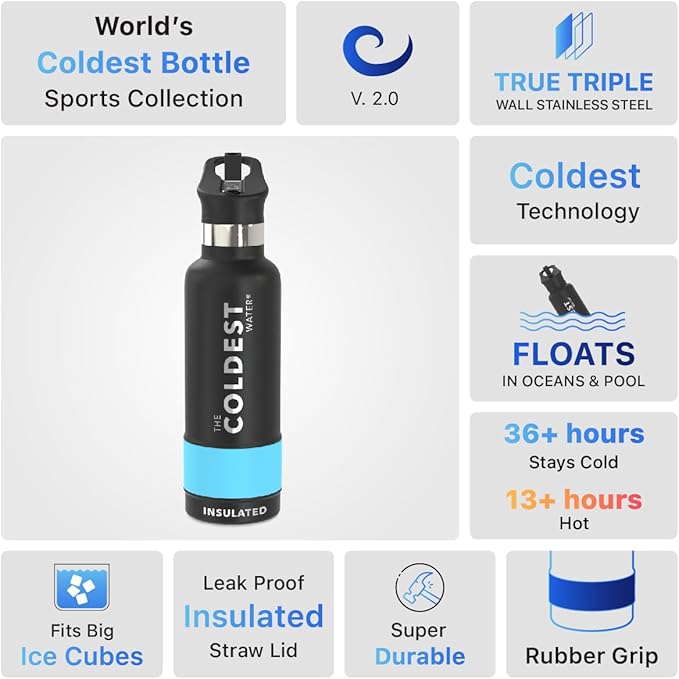 Coldest Insulated Water Bottle with Straw Lid - Stainless Steel Metal Insulated Bottle for Men & Women (Matte Black, 21 oz)