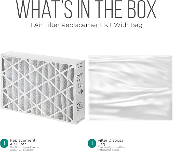 Furnace Filters 16x25x4 - HVAC Air Filter Replacement FC100A1029 Merv 11 with Homequip Easy Disposal Bag (1 Pack)