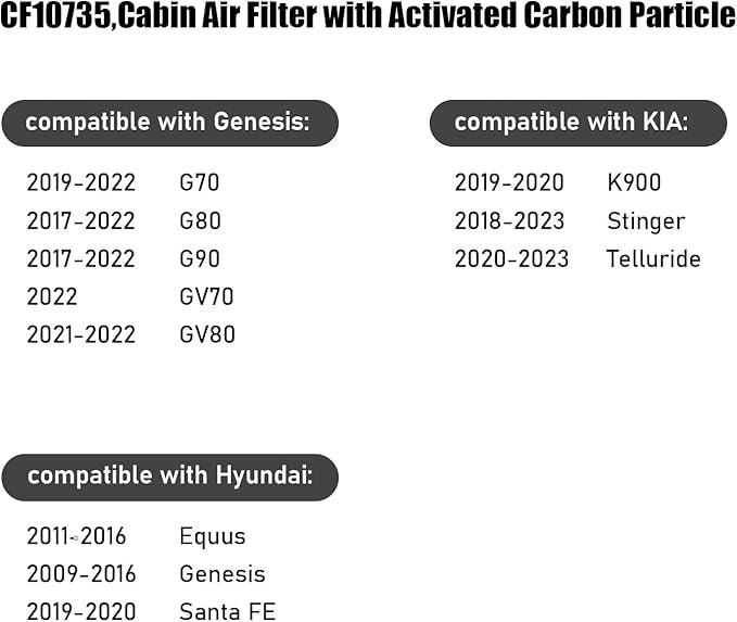 CF10735,Cabin Air Filter with activated carbon particle for Hyundai,2011-2016 Equus,2009-2016 Genesis,2019-2020 Santa FE.Genesis,2019-2022 G70,2017-2022 G80,G90,GV70,GV80.KIA,K900,Stinger,Telluride.