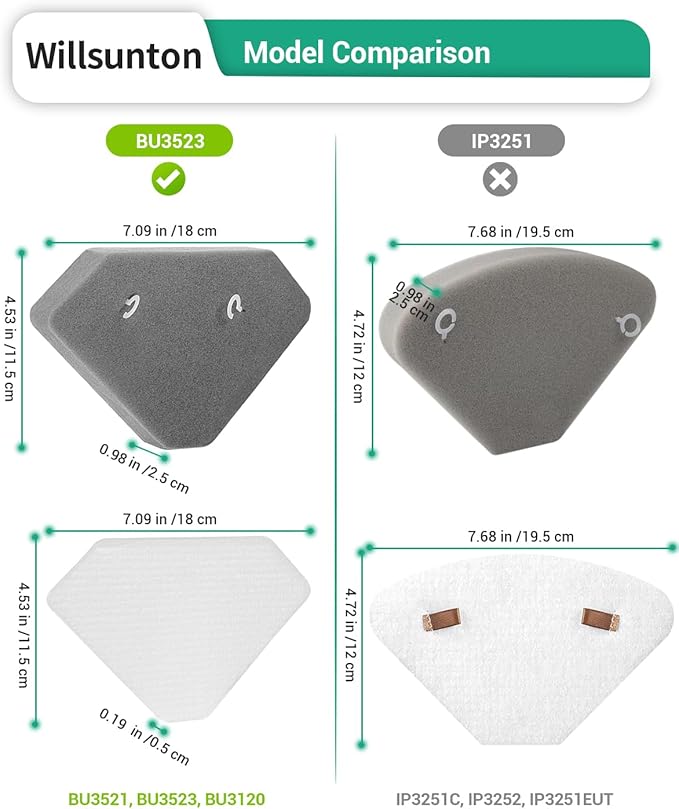 BU3523 BU3521 BU3120 HEPA Filter Replacement for Shark BU3523 Clean Lightweight Cordless Stick Cleaner, for Shark BU3521 Clean and Empty Cordless Stick Vacuum, Auto Empty System