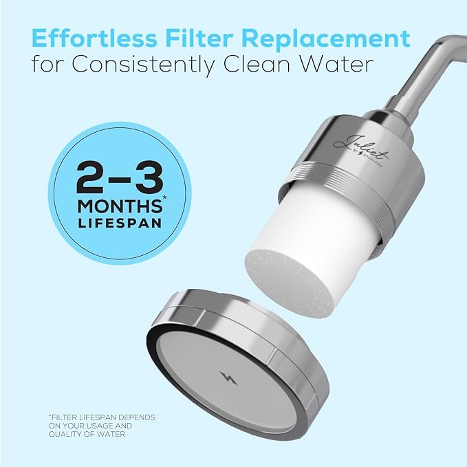 THE JULIET FILTERED SHOWER HEAD - Luxury High Pressure Shower Head with Filters - Removes Impurities for Healthier Hair and Skin - Reduces Hair Breakage, Skin Dryness & Irritation (Polished Chrome)