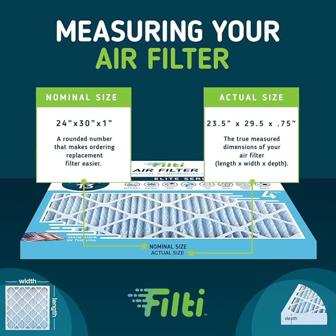 FILTI 24x30x1 Air Filter MERV 13 | Pleated Home Air Filter | HVAC AC Furnace Filter MADE IN USA (4 Pack)