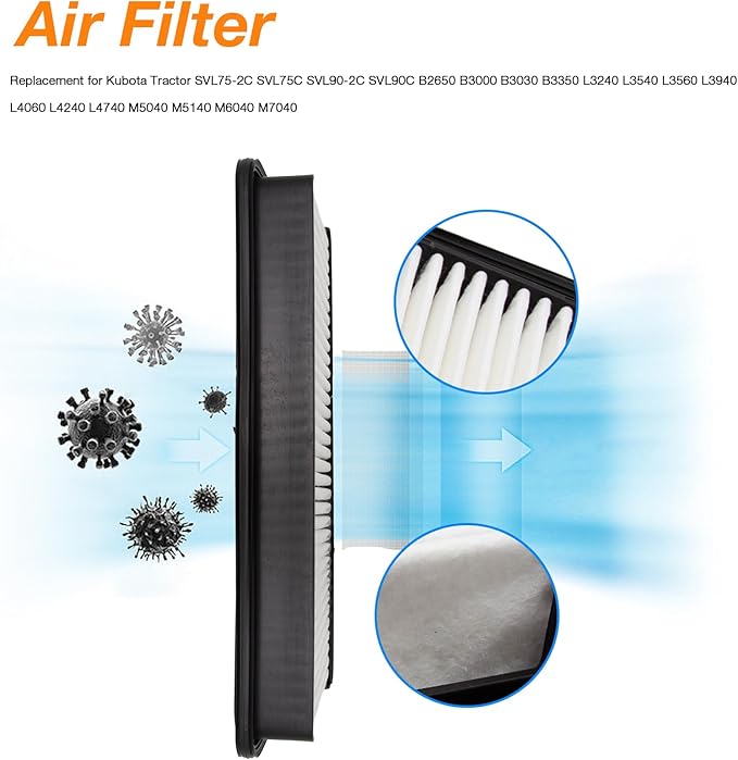 Cab Air Filter T1855-71600 Air Filter Replacement for Kubota Tractor SVL75-2C/75C/90-2C/90C (Filter)