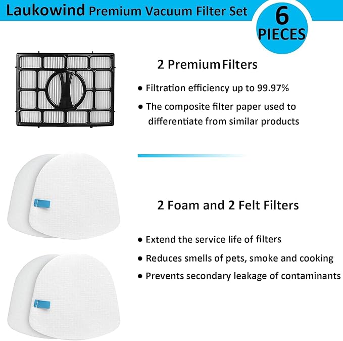 Replacement for Shark Navigator ZU560, ZU561, ZD201, ZU562, ZU572, UV650，ZU560C Filter，Zero-M Lift-Away Speed Upright Vacuum Part XFFK560, XHEPA560，4 Foams and 4 Felt Filters and 2 Filter