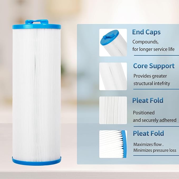 4CH-949 Spa Filter Replaces Unicel 4CH-949, PWW50L, Filbur FC-0172, SD-01143, 817-4050, Rising Dragon 50, Waterway Teleweir 50 sqft Filter Cartridge 2 Pack