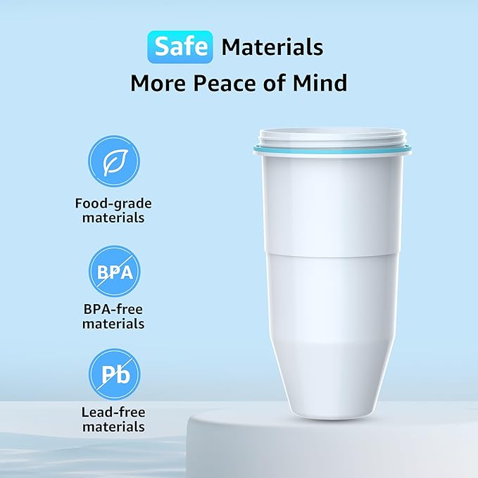 Filterlogic Water Filters, Reduce TDS, Compatible with ZeroWater® Pitcher and Dispenser, NSF/ANSI 372 Certified, Reduce Chlorine, and More (Pack of 4)