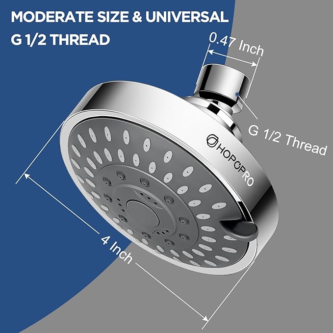 HOPOPRO 5-Mode High Pressure Shower Head - The Washington Post, NBC News, Today TV Show Recommended - High Flow Fixed Showerheads (4 Inch Chrome)