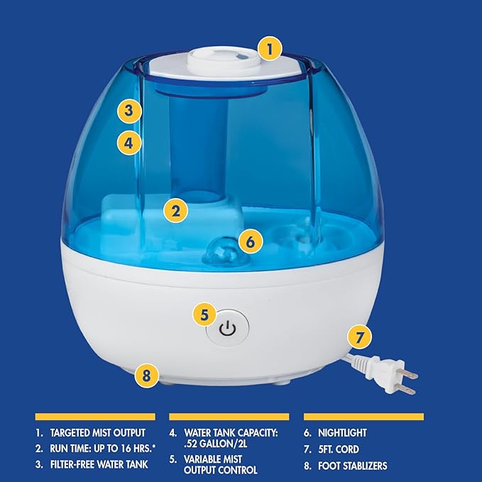 Thera|Care Cool Mist Ultrasonic Humidifier | For Medium Size Rooms | No Filter Required | 16 Hour Run Time
