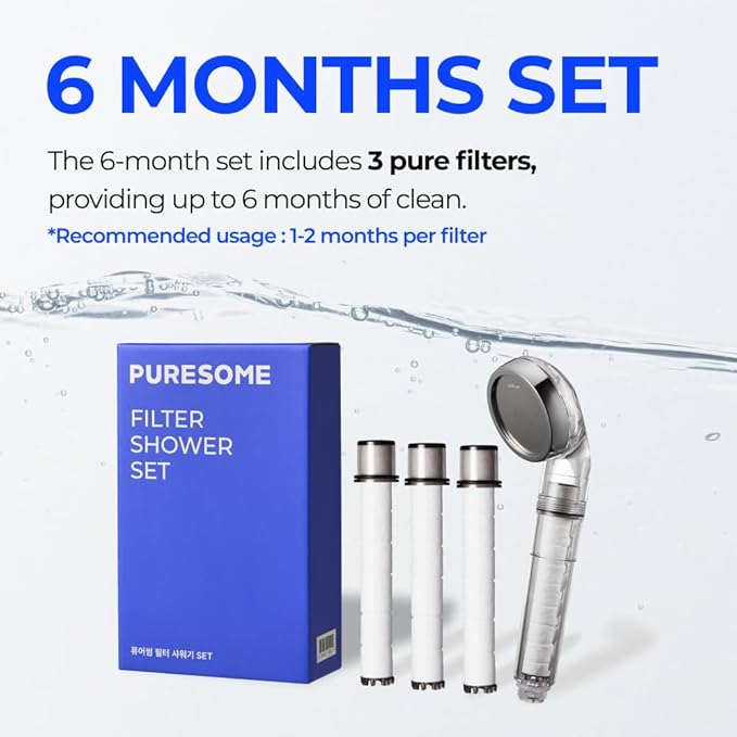 BODYLUV - Puresome Handheld Shower Head (Ver.1) 6 Mths Set, Strong Water Pressure, Saving water (Handheld Shower Head ONLY, 3 filter replacements included) (SET 1)