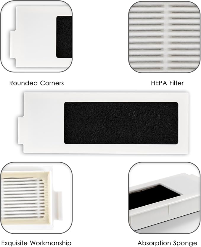 (5 Pack) Replacement HEPA Filter Compatible with ECOVACS DEEBOT T20 Omni / T20 Pro / T20 Pro Plus / T20 Max / T20 Max Plus Robotic Vacuum Cleaner, HEPA Filters Accessory Kit 5 Pieces