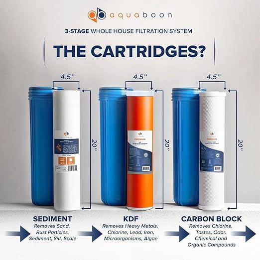 Aquaboon 3-Stage Whole House Water Filter System 20x4.5 inch with Prefilter & KDF, Sediment, Carbon Filters, Gauge & Release, Wrench, Freestanding Steel Frame