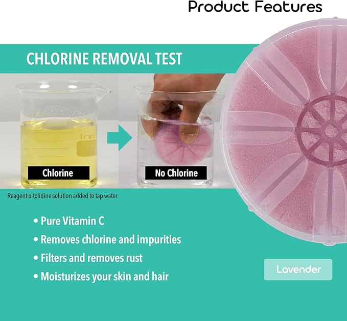 Vitamin C Filter for Barumi Pluo Handheld Showerhead - Lavender | 3-Pack, Pure Vitamin C, Moisturizes Skin and Hair, Removes Chlorine and Impurities from Tap Water, Filters Rust, Easy Installation