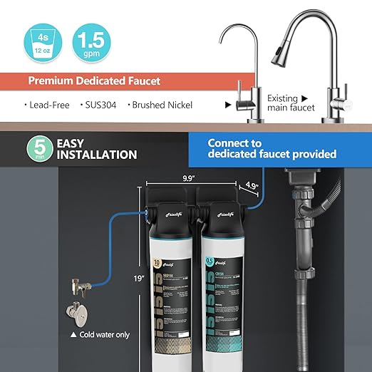 Frizzlife DW15F Under Sink Water Filter System with Brushed Nickel Faucet, NSF/ANSI 53&42 Certified Elements, Reduces 99.99% Lead, Chlorine, Fluoride, Bad Taste & Odor, 0.5 Micron, USA Tech Support