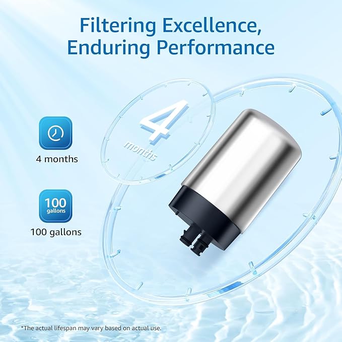 Filterlogic Faucets Filter Cartridge, Replacement for Brita® Filter, Brita® 36311 On Tap Water Filtration System, FR-200, FF-100, 100 Gallons, Chrome (2 Packs)