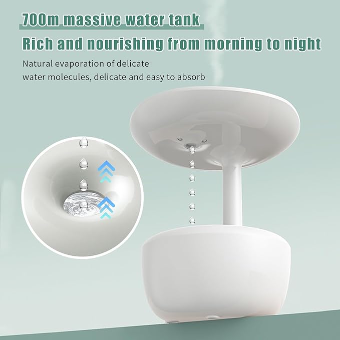 Crystalberry Anti Gravity Cool Mist Humidifier, Hovering Water Droplet Backflow Humidifier, 36db Quiet Air Humidifier with Night Light, Auto Shutdown Power-off Protection, 23.67oz, WHITE