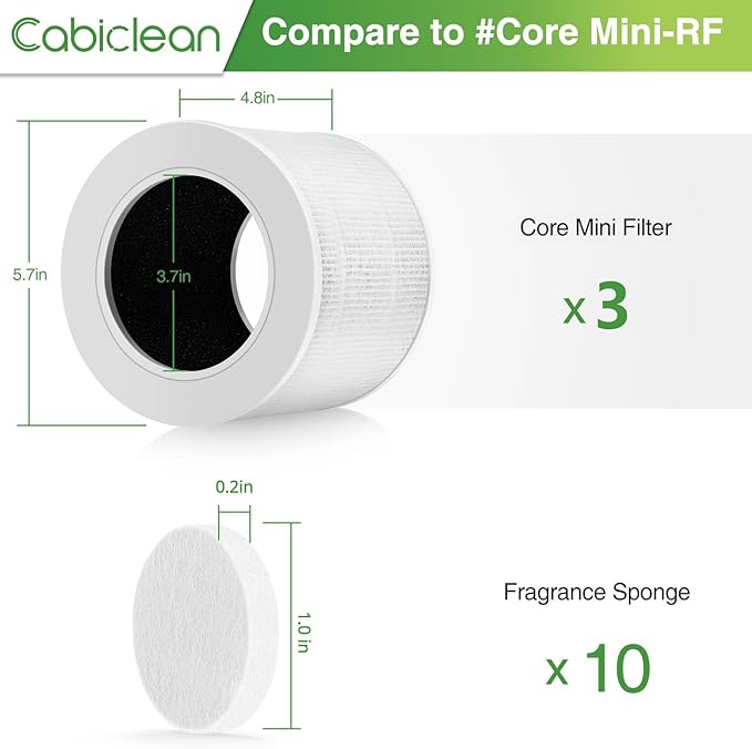 Core Mini Replacement Filter, Compatible with LEVOIT Core Mini Air Purifier, Core Mini-P, 3-in-1 Filter Replacement, Replace Part #Core Mini-RF, 3 Filter & 10 Fragrance Sponge