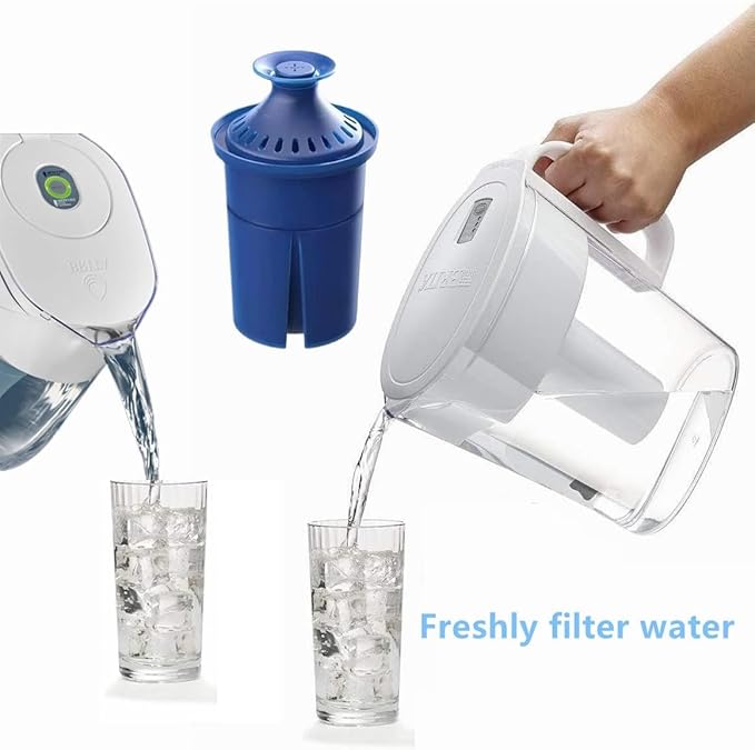 Elite Water Filter(Lasts 6 Months) Replacements for Brita Pitcher Water Filter and Dispensers and More,Efficient Long-Life,Reduce Chlorine (Taste and Odor) and Lead,BPA FREE - 2 Pack(Blue)
