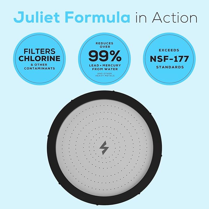 THE JULIET FILTERED SHOWER HEAD - Luxury High Pressure Shower Head with Filters - Removes Impurities for Healthier Hair and Skin - Reduces Hair Breakage, Skin Dryness & Irritation (Matte Black)