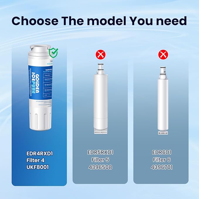 GOLDEN ICEPURE RWF0900A Replacement for MAYTAG UKF8001, Whirlpool Filter 4 EveryDrop EDR4RXD1, KRFC300ESS01, 46-9006, PUR Puriclean II Replacement Water Filter 3PACK