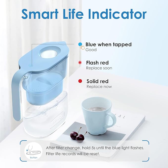Waterdrop Water Filter Pitcher with 1 Filter, 5X Times Lifetime, Lasts 200 Gallons, for Fridge, Countertop and Gift, Reduces PFOA/PFOS, Chlorine, 7-Cup Capacity, Elfin, Blue