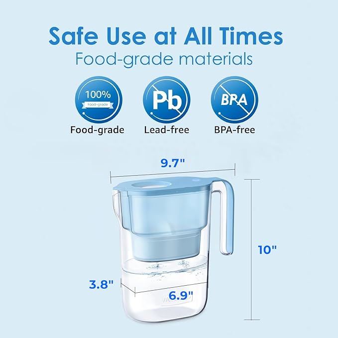 Waterdrop Water Filter Pitcher with 1 Filter, 5X Times Lifetime, Lasts 200 Gallons, for Fridge, Countertop and Gift, Reduces PFOA/PFOS, Chlorine, 7-Cup Capacity, Elfin, Blue