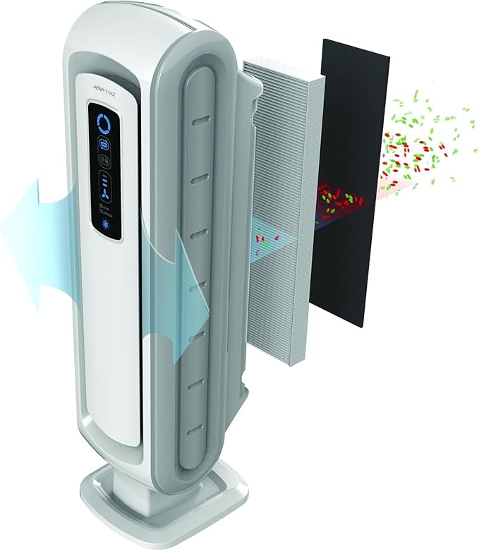 worldwidetrades genuine replacement for Fellowes AeraMax 100, AeraMax 90, AeraMax DX5 Air Purifier Authentic Carbon Replacement Filters - pack of 16 (9324001)