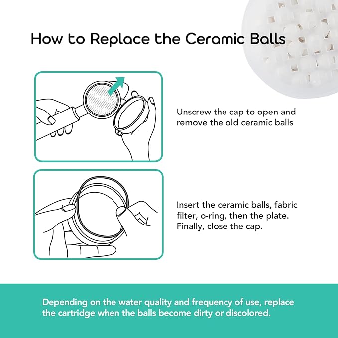 Fabric & Ceramic Ball Filters Set for Barumi Livo Kids Handheld Showerhead | Dual Filtration Removes Rust and Fine Particles from Tap Water, Easy Installation