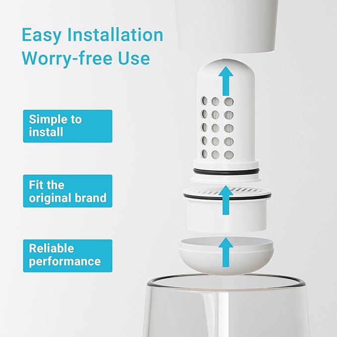 AQUA CREST Water Filter Compatible with LifeStraw® Home Dispenser and Pitcher Systems, Replacement for LifeStraw® Water Filter, Reduces Chlorine and Odor, Membrane Micro Filter, 1 Pack