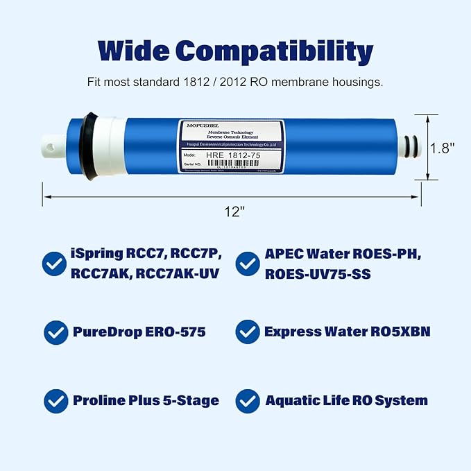75 GPD RO Membrane Filter Replacement, Reverse Osmosis Membranes, Compatible for iSpring RCC7 / RCC7AK / RCC7P / RCC7P-AK / RCC7D / RCC7U, APEC ROES-UV75-SS/ROES-UV75 / ROES-PH75 (2 Pack)