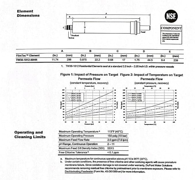 Dow FilmTec, TW30-1812-50HR 50 gpd TFC High Rejection Membrane for Undersink Reverse Osmosis (RO) System (Replaces Model TW30-1812-50)