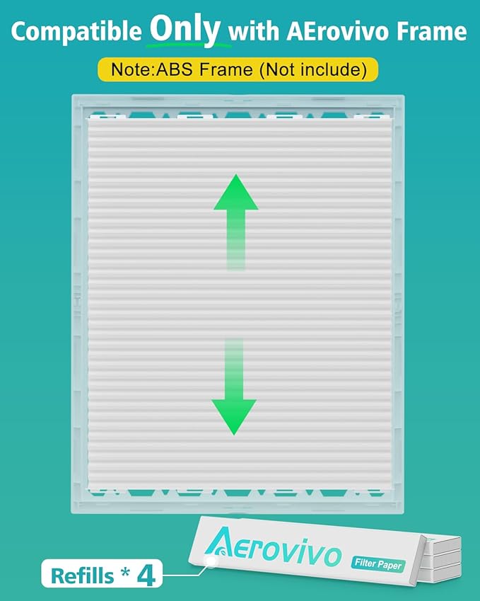 14x24x1 Air Filter Refills, 4 Pack MERV 8 Refills Only for AErovivo Reusable ABS Frame (Not Included)