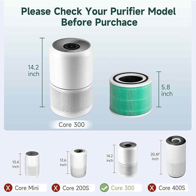 Core 300 Air Purifier Replacement HEPA Filter （Toxin Absorber）for LEVOIT Core 300-P/300S, H13 True HEPA + Activated Carbon, 99.97% Dust Pollen Pet Dander Smoke, 2 Pack (green)