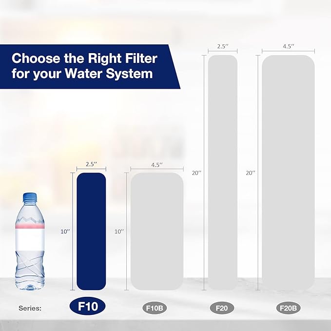 Membrane Solutions 5 Micron Pleated Polyester Sediment Water Filter 10"x2.5" Replacement Cartridge Universal Whole House Pre-Filter Compatible with W50PE, WFPFC3002, SPC-25-1050, FM-50-975 - 6 Pack