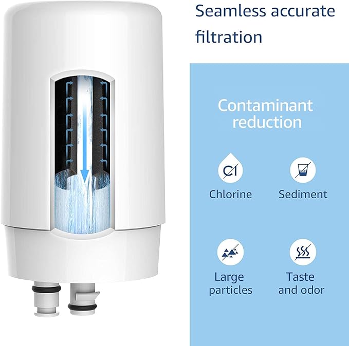 Waterdrop Faucet Water Filter, Replacement for Brita® Filter, 36311 On Tap Water Filtration System, Brita® Replacement Filters, 4-Months or 100 Gallons White (2 Packs)