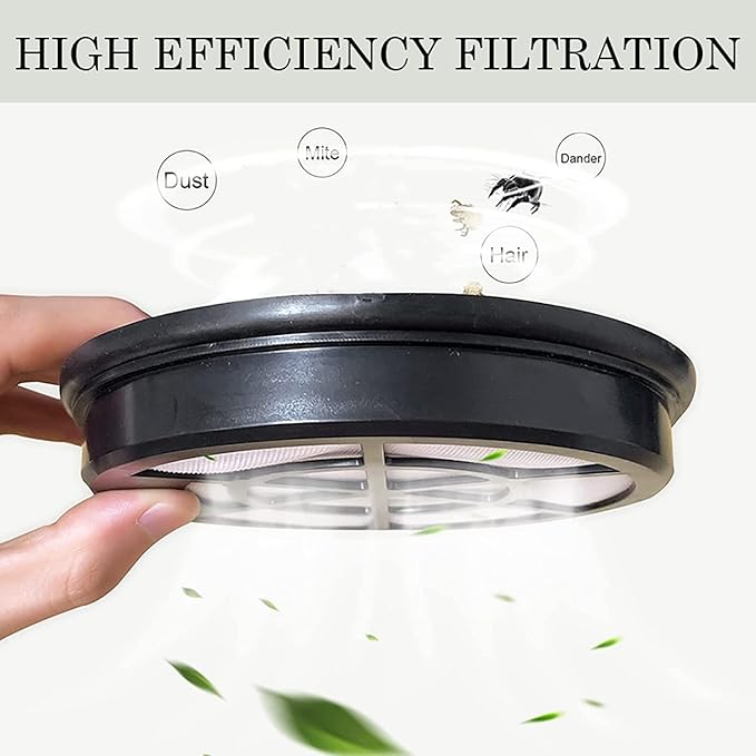 4 Pack Replacement HEPA Filters Compatible with Eureka Whirlwind NEN110A/NEN110B Bagless Canister Vacuum Cleaner Accessories