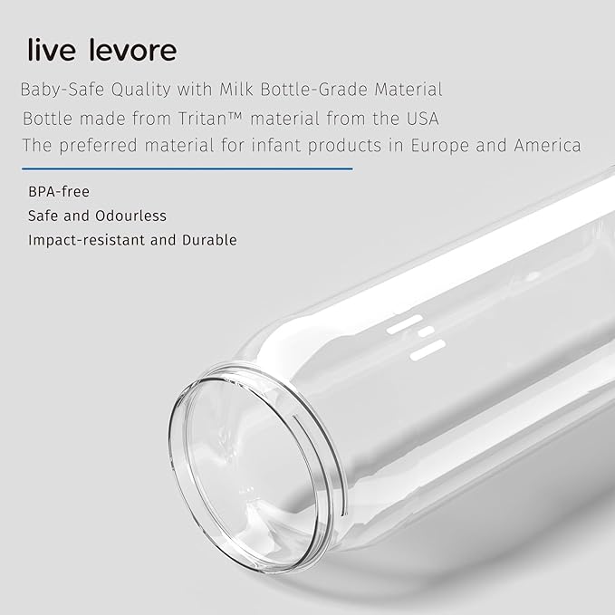 750ml Leak Proof Water Bottle with Flip Top Lid, BPA-Free USA Tritan Drink Bottle, Dishwasher Safe for Office, Outdoor & Daily Use (White, 1 Pack)