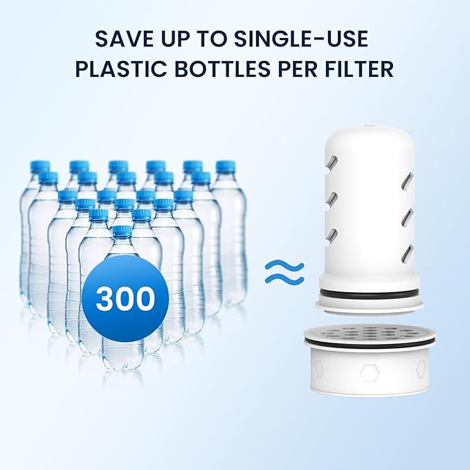 GLACIER FRESH 7 Cup Purela Glass Water Pitcher with 1 Ultrafiltration Membrane and Activated Carbon Filter, Reduces 99% Chlorine, PFOA&PFOS, Coliforms, BPA Free Materials, White