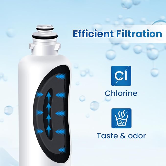 GOLDEN ICEPURE BORPLFTR50 Replacement for Bosch Ultra Clarity Pro, 12033030, 11025825, 11032531, WFC100MF, BORPLFTR55, B36CT80SNS, B36CL80ENS, RWF6100 Refrigerator Water Filter Replacement 2PACK