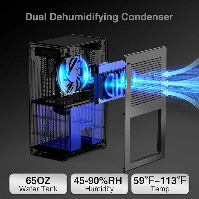 Dehumidifier, 72 OZ Water Tank Dehumidifiers for Home, 1076 sq. ft. Dehumidifier for Basement Bathroom Bedroom with Auto Shut Off, 7 Colors LED Light, Quiet Dehumidifiers with Sleep Mode