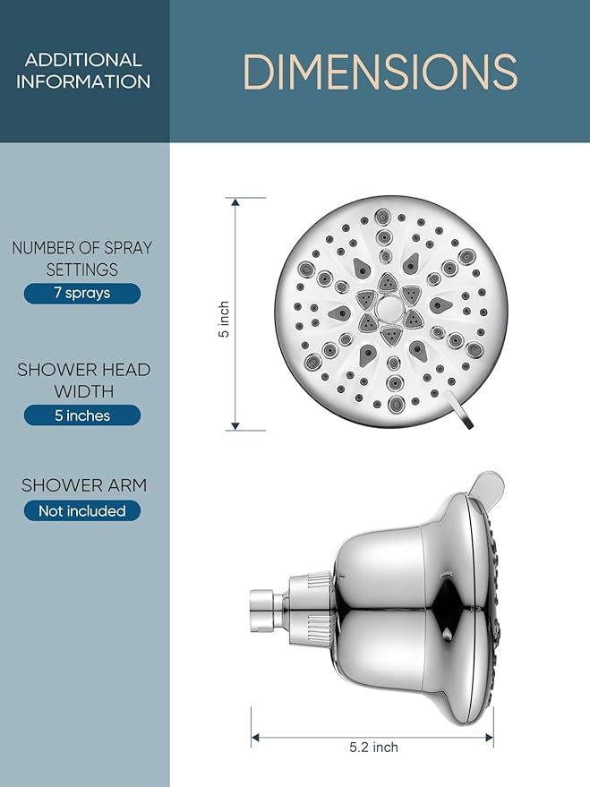 Cobbe Filtered Shower Head, 7 Modes High Pressure Shower Heads - 16 Stage Shower Head Filter for Hard Water for Remove Chlorine and Harmful Substances (Luxury Polished Chrome, 5 Inch Round)