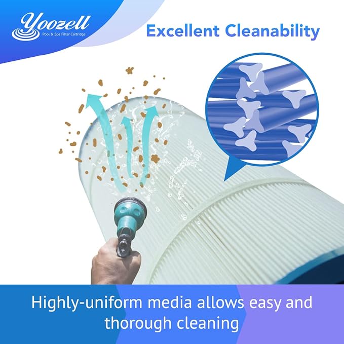 PRB25-In Spa Filter Cartridge Compatible with Unicel c-4326 25Sq.ft Guardian 413-106 Filbur FC-2375 Pentair R173429 Darlly 42513 1 Pack…