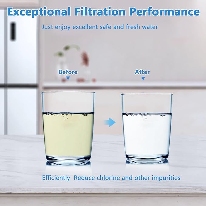 2 Pack DA29-00020B Refrigerator Water Filter, Compatible with Samsungｮ HAF-CIN/EXP, DA29-00020A/B, DA29-00020B-1, RWF0700A, 469101,RF263BEAESR, RF28HMEDBSR, RS25J500DSR, 6 Month / 300 Gallon