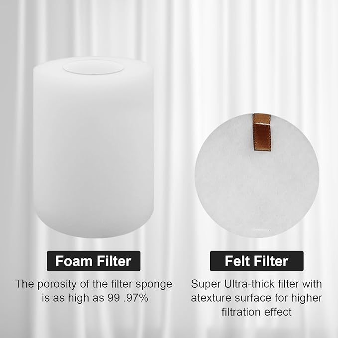 RV1001AE Filter Replacement Part Aaccessory Set for Shark IQ R101AE RV1001AE RV100AE AV912S AV1002AE, Vacuum Cleaner Filter for Shark AV2501S RV2502AE RV2520 RV2510, (15PCS)