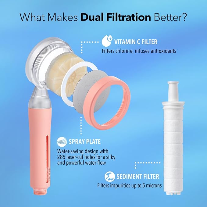 Barumi Pluo Handheld Filtered Shower Head - Pink | Vitamin C Filter for Healthy Skin & Hair | High Pressure Soft Spray | Dual Filtration Removes Chlorine & Impurities | Gentle Shower for Pets