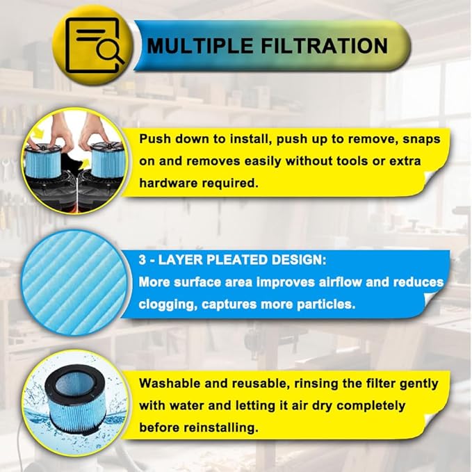 3 Pack VF3500 Filter Replacement for Rigid Shop Vac Filter 4 Gallon, 3-LAYER Fine Dust Wet/Dry Vacuum Filter 26643, compatible with RIDGID Portable 3-4.5 Gallon Shop Vac Models# WD4070